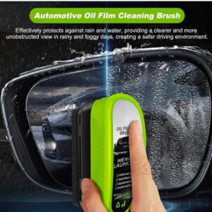 Oil Repellent Film for Car